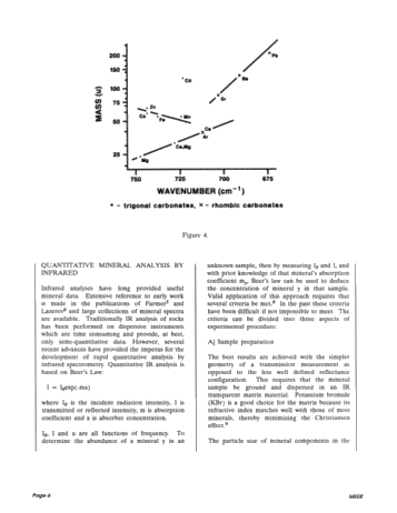 Fourier Transform Infrared Spectroscopy for Rapid Mineral Analysis Page 6
