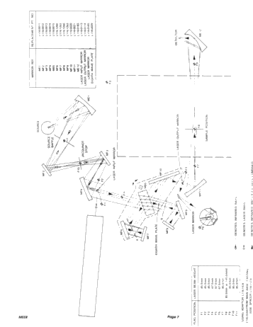 Fourier Transform Infrared Spectroscopy for Rapid Mineral Analysis Page 7