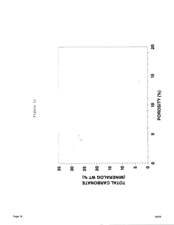 Fourier Transform Infrared Spectroscopy for Rapid Mineral Analysis Page 18