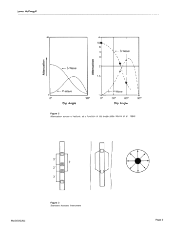 Advances in Fracture Detection Using Petrophysical Data Page 9