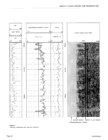 Advances in Fracture Detection Using Petrophysical Data Page 10
