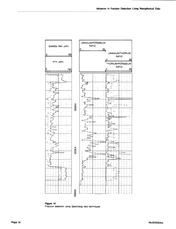Advances in Fracture Detection Using Petrophysical Data Page 16