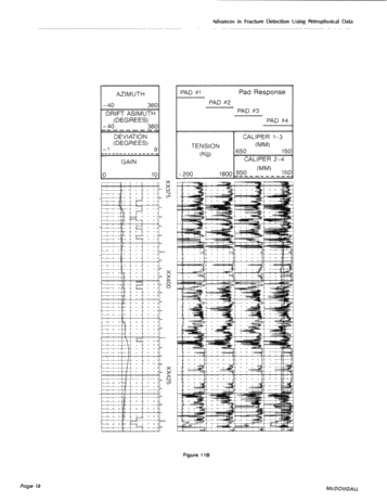 Advances in Fracture Detection Using Petrophysical Data Page 18