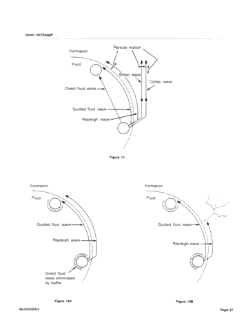 Advances in Fracture Detection Using Petrophysical Data Page 21