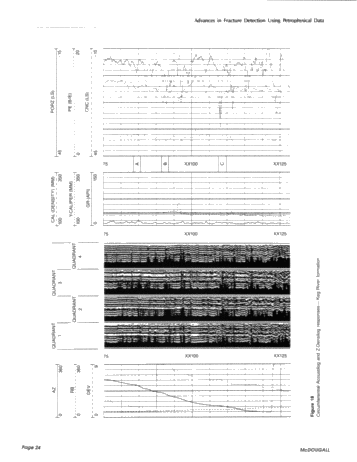 Advances in Fracture Detection Using Petrophysical Data Page 24