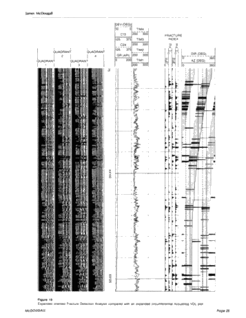 Advances in Fracture Detection Using Petrophysical Data Page 25