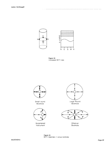 Advances in Fracture Detection Using Petrophysical Data Page 29