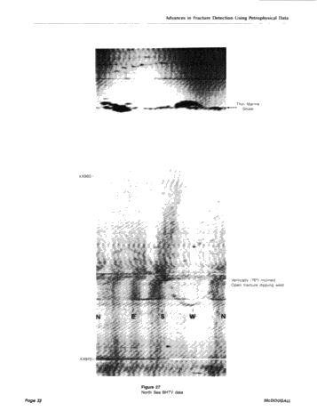 Advances in Fracture Detection Using Petrophysical Data Page 32