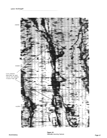 Advances in Fracture Detection Using Petrophysical Data Page 37