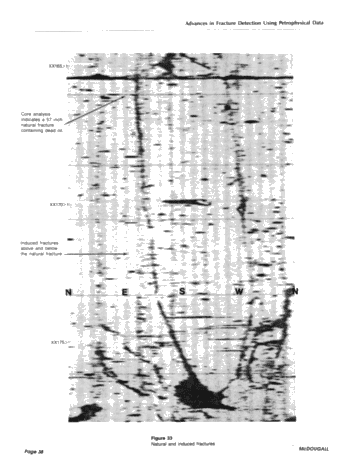 Advances in Fracture Detection Using Petrophysical Data Page 38