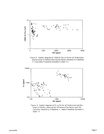 Trace Element Geochemistry of Ordovician and Devonian Trilobite Cuticles, Ontario and New York State Page 9