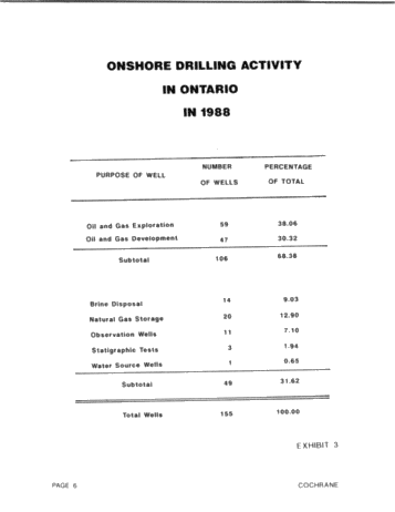Disposal of Oilfield Brine, Drilling Fluids and Drill Cuttings in the Province of Ontario Page 6