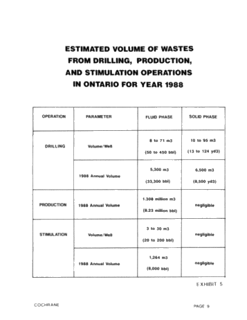 Disposal of Oilfield Brine, Drilling Fluids and Drill Cuttings in the Province of Ontario Page 9