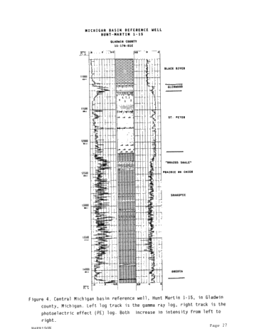 Genetic Stratigraphy and Correlation in the Ordovician of the Michigan, Basin, Midcontinent, U.S.A. Page 27