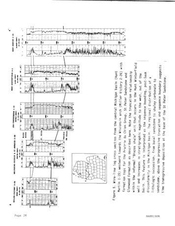 Genetic Stratigraphy and Correlation in the Ordovician of the Michigan, Basin, Midcontinent, U.S.A. Page 28