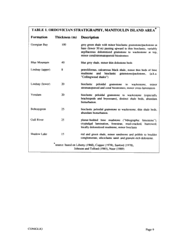 Dolomitization of Ordovician Limestones in the Manitoulin Island Area: Preliminary Results Page 9