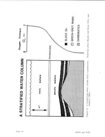 Long Rapids Formation: An Upper Devonian Black Shale in the Moose River Basin, Northern Ontario Page 26