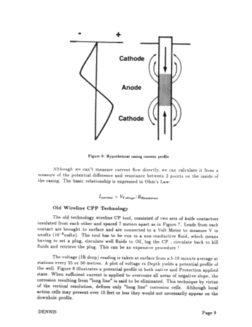 Cathodic Protection Evaluation of Well Casings Using Wireline Techniques Page 9