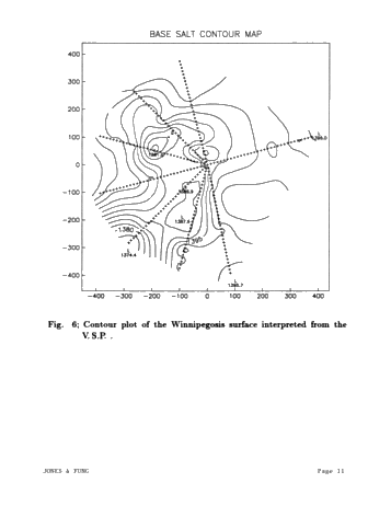 Application of the V.S.P. Technique to Locating a Devonian Reef; A Case Study Page 11