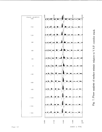 Application of the V.S.P. Technique to Locating a Devonian Reef; A Case Study Page 12