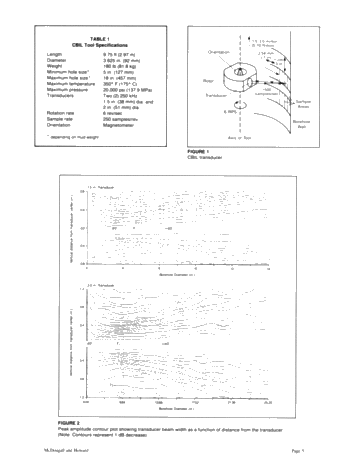 Advances in Borehole Imaging With Second-Generation CBIL Borehole Televiewer Instrumentation Page 5