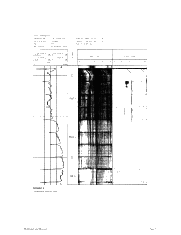 Advances in Borehole Imaging With Second-Generation CBIL Borehole Televiewer Instrumentation Page 7