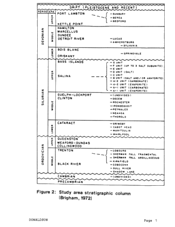 Depositional Environment of the Queenston Shale, Southwestern Ontario Page 5