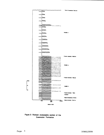 Depositional Environment of the Queenston Shale, Southwestern Ontario Page 8