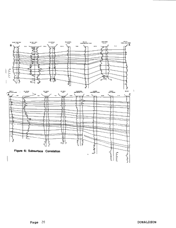 Depositional Environment of the Queenston Shale, Southwestern Ontario Page 20