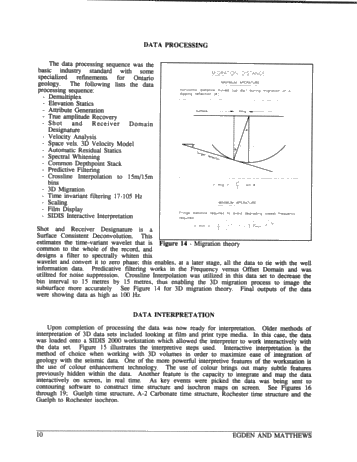 A 3-D Seismic Case Study of the Dawn 167 Pool Page 10