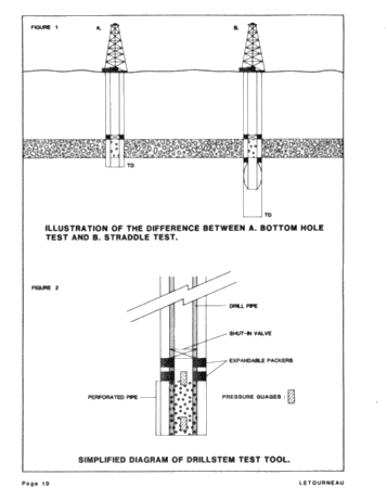 Utilization of Computerized Pressure Data Page 10