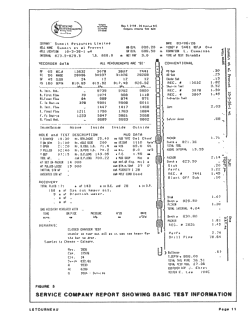 Utilization of Computerized Pressure Data Page 11