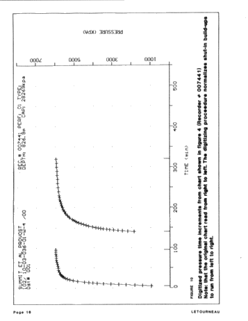 Utilization of Computerized Pressure Data Page 16