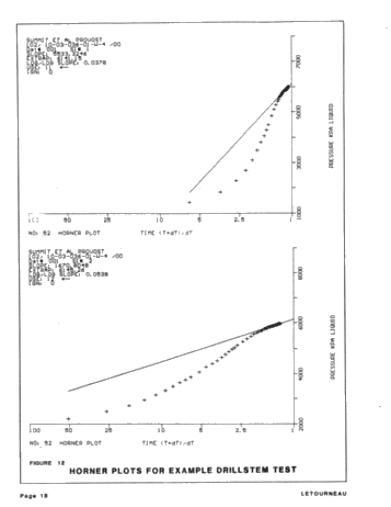 Utilization of Computerized Pressure Data Page 18
