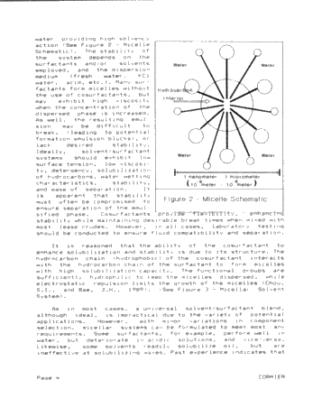 Micellar Additive Systems in Oilfield Stimulation Page 4