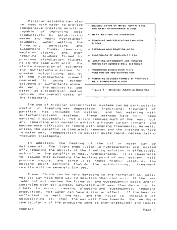 Micellar Additive Systems in Oilfield Stimulation Page 7
