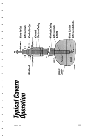A Vapour Cloud Release From an LPG Storage Cavern Page 14