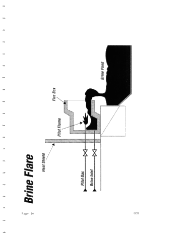 A Vapour Cloud Release From an LPG Storage Cavern Page 16
