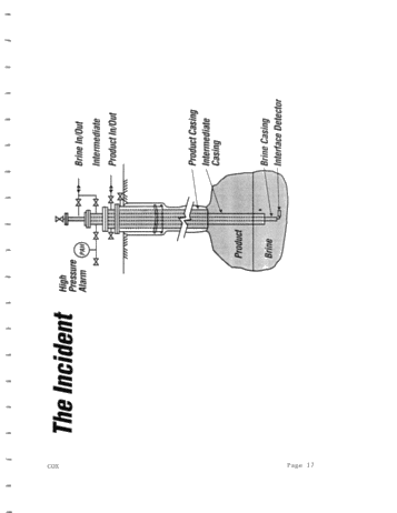 A Vapour Cloud Release From an LPG Storage Cavern Page 17