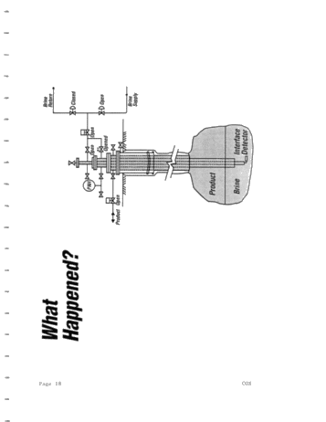 A Vapour Cloud Release From an LPG Storage Cavern Page 18