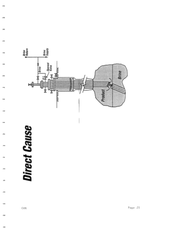 A Vapour Cloud Release From an LPG Storage Cavern Page 21