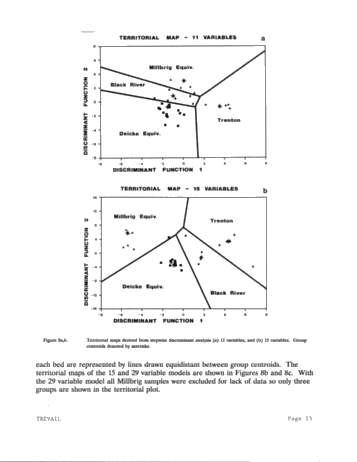 Ordovician Bentonites in the Subsurface of Southwestern Ont. Page 15