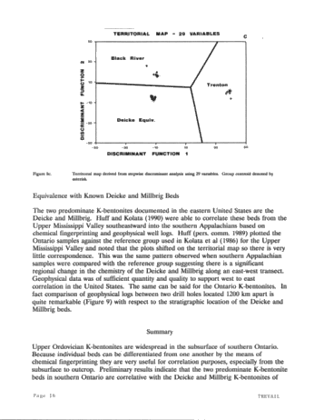 Ordovician Bentonites in the Subsurface of Southwestern Ont. Page 16