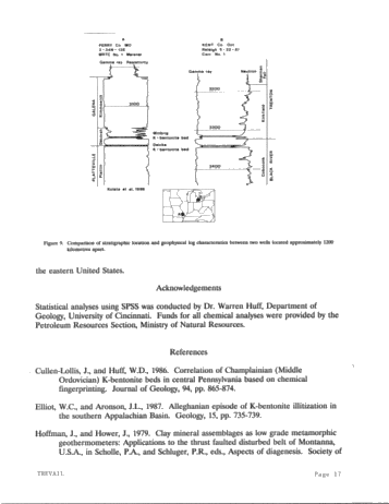 Ordovician Bentonites in the Subsurface of Southwestern Ont. Page 17