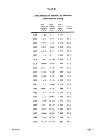 Solution Gas Conservation in Alberta Page 9