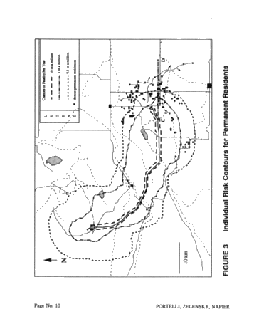Risk Analysis of Pipeline Transmission of Hazardous Substances Page 10