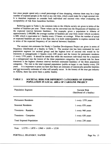 Risk Analysis of Pipeline Transmission of Hazardous Substances Page 15