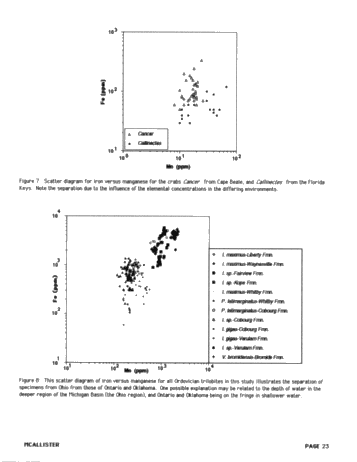 Comparisons of Recent Arthropods and Trilobites Trilobites and Their Use as Possible Paleoenvironmental Indicators Page 23
