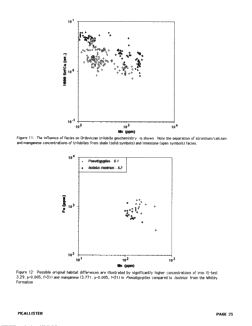 Comparisons of Recent Arthropods and Trilobites Trilobites and Their Use as Possible Paleoenvironmental Indicators Page 25