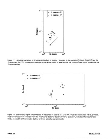 Comparisons of Recent Arthropods and Trilobites Trilobites and Their Use as Possible Paleoenvironmental Indicators Page 28